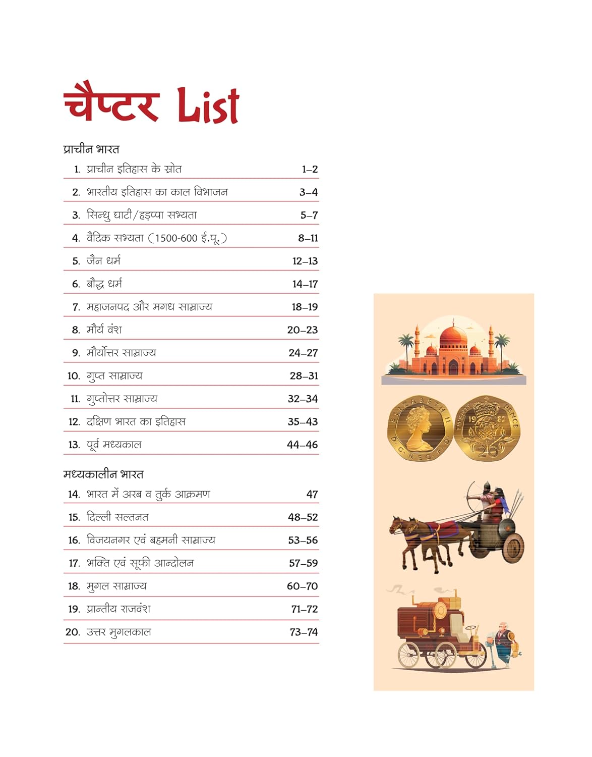Arihant Itihas Capsule Handwritting Notes [Hindi Medium]