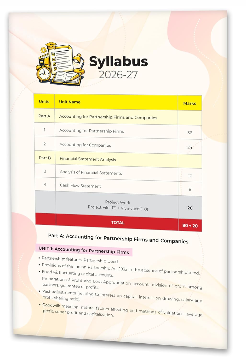 EduCart Accountancy Question Bank for CBSE Class 12 2026–27 Edition (English Medium)