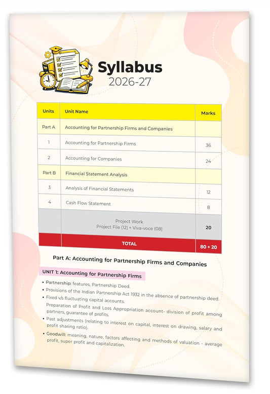 EduCart Accountancy Question Bank for CBSE Class 12 2026–27 Edition (English Medium)