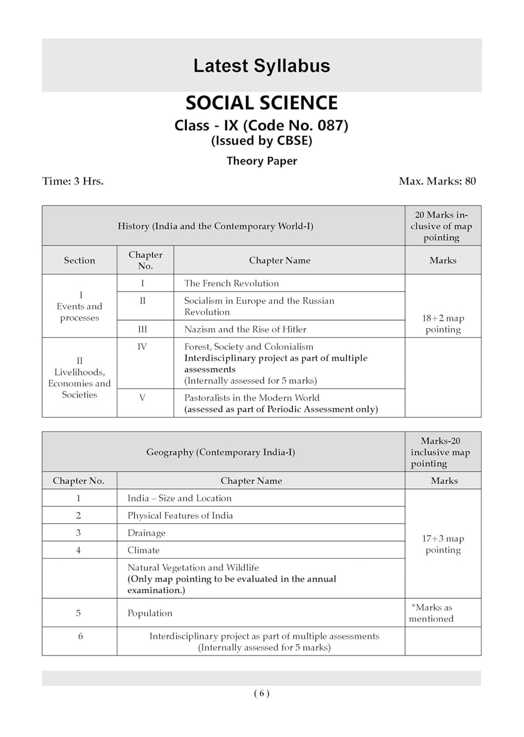 Oswaal CBSE Question Bank Class 9 Social Science Chapter-wise & Topic-wise (English Medium)