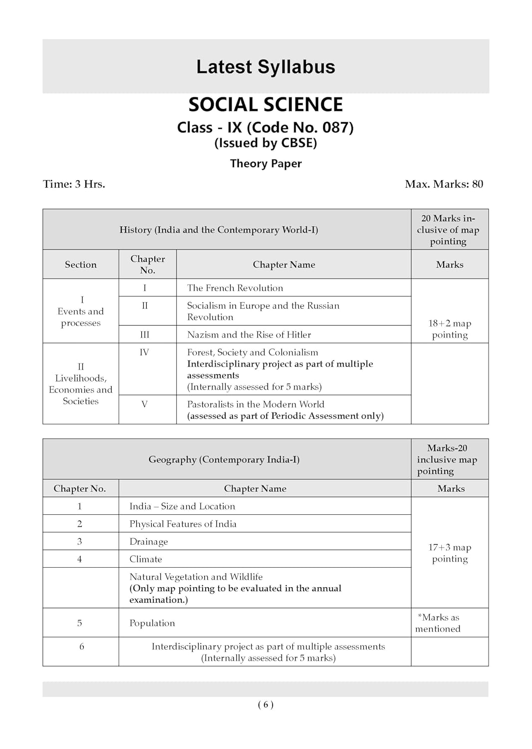 Oswaal CBSE Question Bank Class 9 Social Science Chapter-wise & Topic-wise (English Medium)