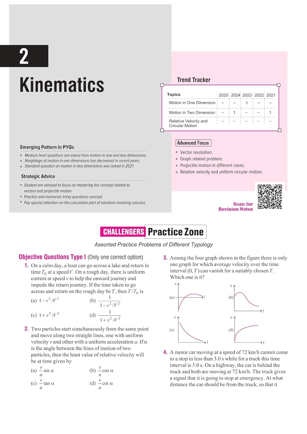 Arihant Master Stroke JEE Advanced Complete PYQ Sync (2013–2025) English Medium