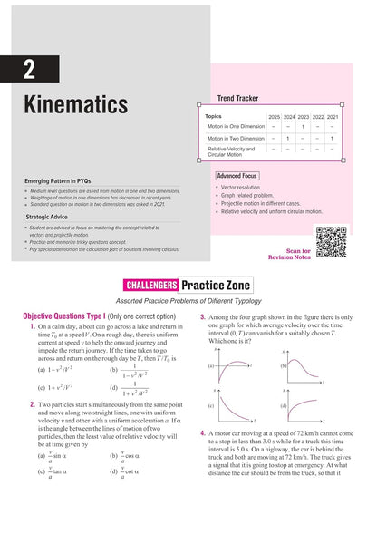 Arihant Master Stroke JEE Advanced Complete PYQ Sync (2013–2025) English Medium