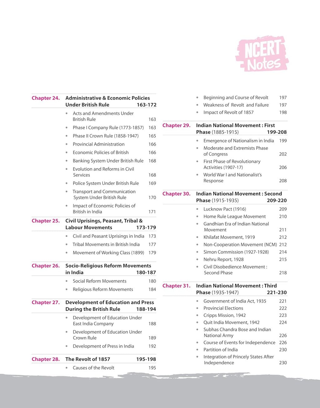 Arihant NCERT Notes Indian History Class 6–12(Old+New) 2nd Edition (English Medium)