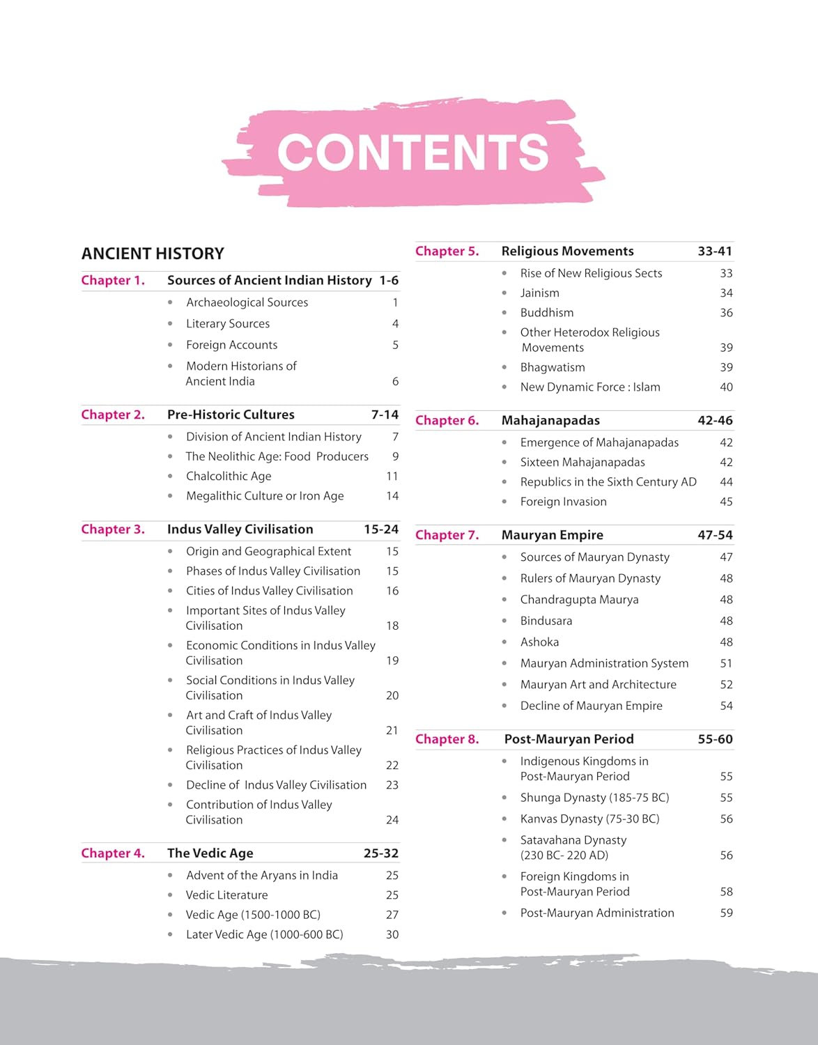 Arihant NCERT Notes Indian History Class 6–12(Old+New)2nd Edition(English)