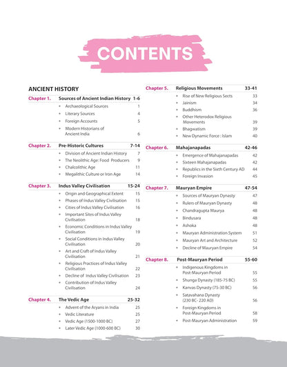 Arihant NCERT Notes Indian History Class 6–12(Old+New)2nd Edition(English)