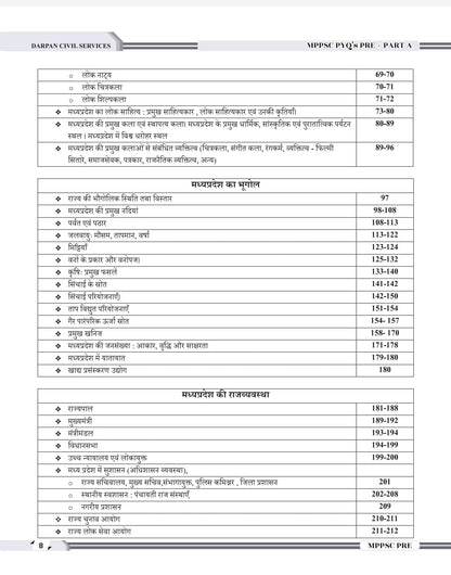 Darpan - MPPSC PYQs Pre+Part A by Rakesh Nagar | Hindi Medium