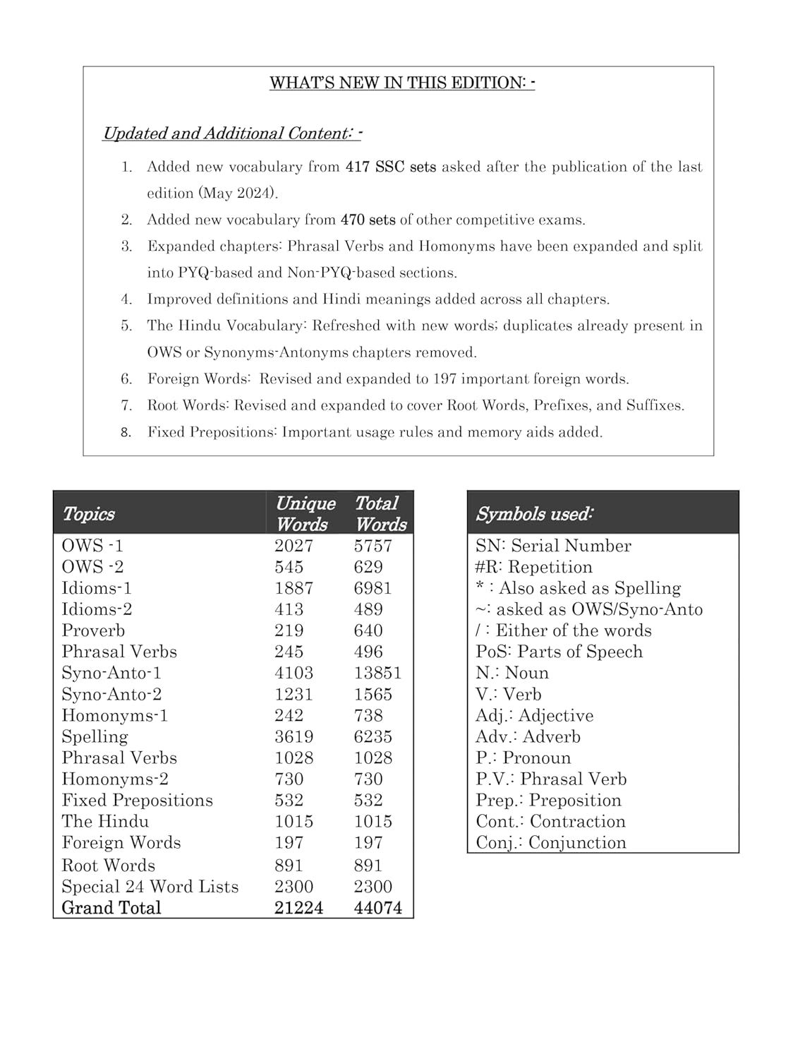 Gupta & Gupta Blackbook of English Vocabulary 2026 Edition | English–Hindi Bilingual | By Nikhil Gupta | Complete Vocabulary Builder for Competitive Exams