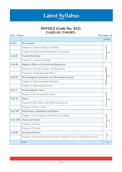 Oswaal CBSE Class 12 Physics Question Bank (2017–2026) | Chapter & Topic-wise Solved Papers | Includes 2026 Papers  | Latest Syllabus 2027|  For 2027 Exam  | English Medium