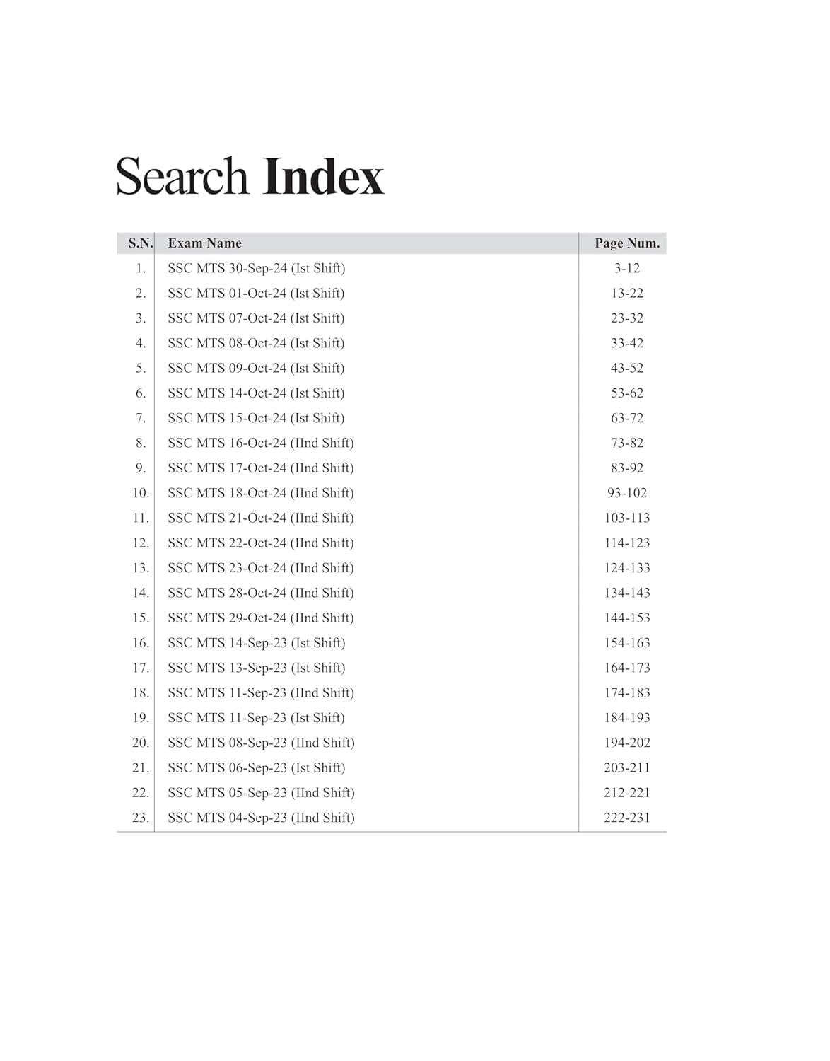 Arihant SSC MTS & Havaldar Exam Guide 2025 | 35 Solved Papers (2021–2024) (English)