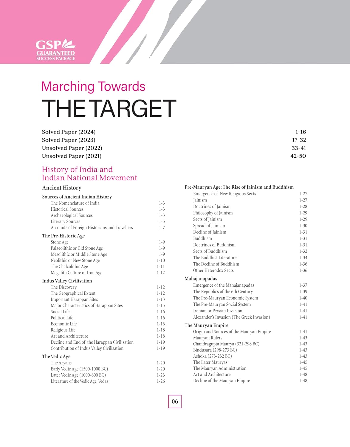 Arihant GSP General Studies Paper 1 – 2025 by Manohar Pandey | English Medium