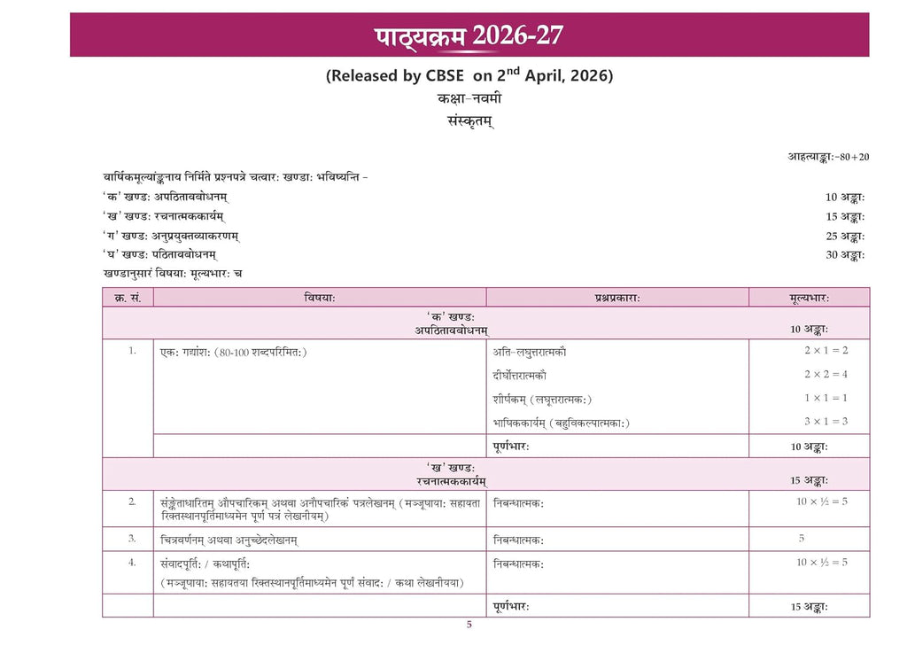 Oswaal CBSE Workbook Sanskrit Class 9 Exam Preparation book sanshkrit sharda (Hindi Medium)