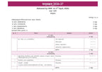 Oswaal CBSE Workbook Sanskrit Class 9 Exam Preparation book sanshkrit sharda (Hindi Medium)
