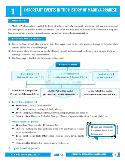 Champion Square – MPPSC Prelims (Unit-2) History, Culture & Literature of Madhya Pradesh [English]