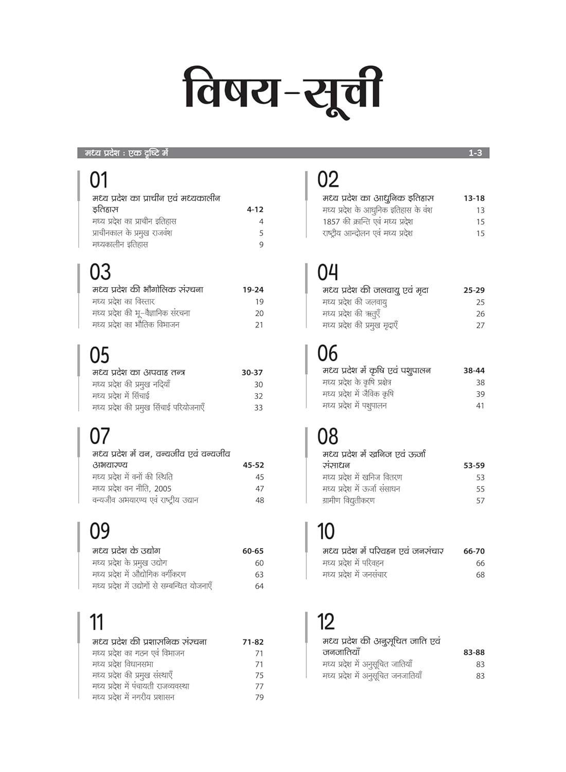 Arihant Madhya Pradesh Samanya Gyan Exam For 2025 | Hindi Medium