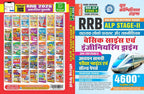 Youth Competition Times RRB ALP Stage-II  2026 | Basic Science & Engineering Drawing | 4600+ Questions (Hindi Medium)