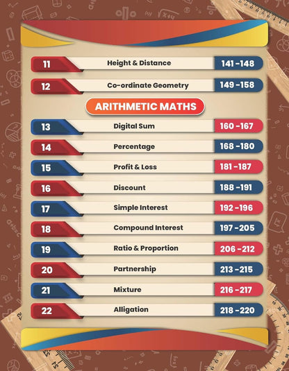 Aaditya Ranjan - Complete Maths Brahmastra Formula Book (3rd Edition) English Medium