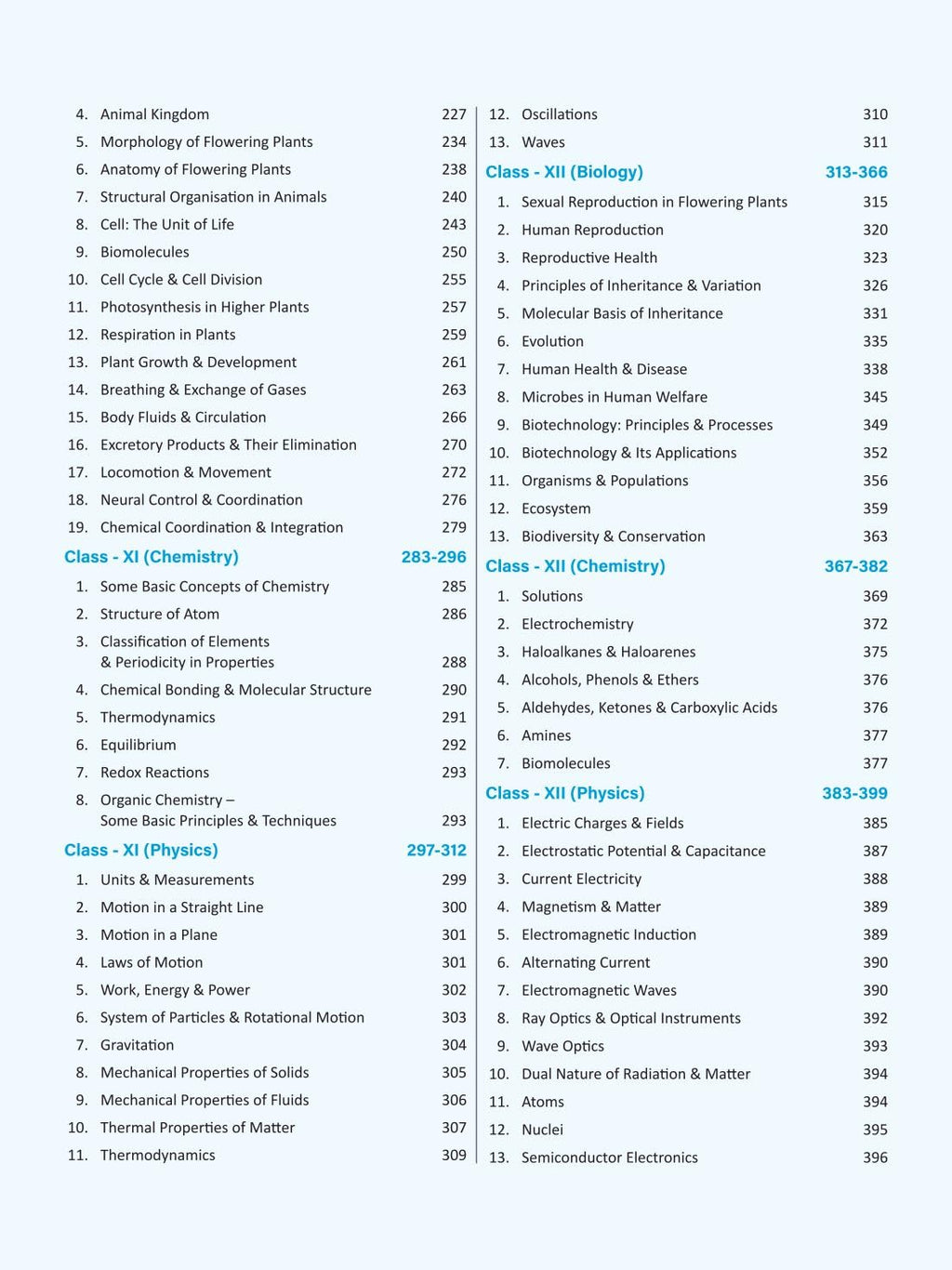 Drishti IAS NCERT General Science 1st Edition | English Medium