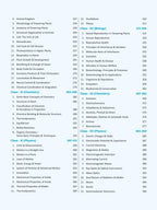Drishti IAS NCERT General Science 1st Edition | English Medium