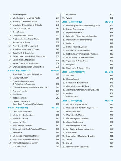 Drishti IAS NCERT General Science 1st Edition | English Medium