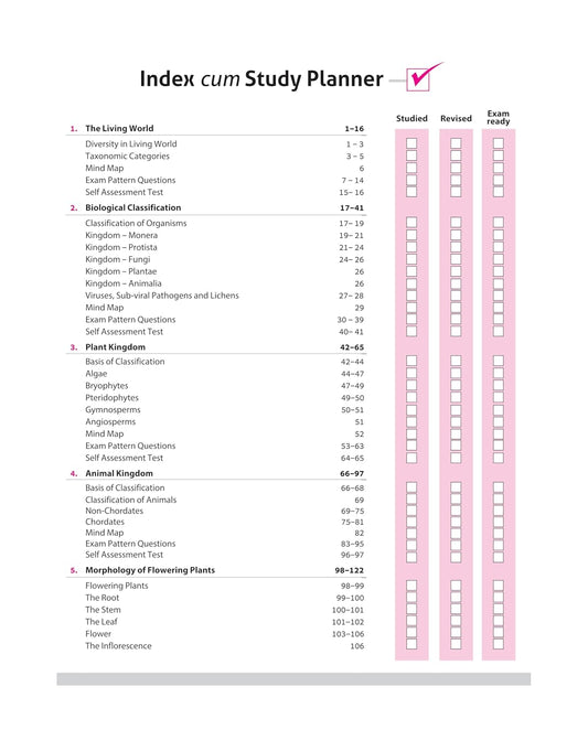 Arihant All in One Biology Class 11  [English Medium]