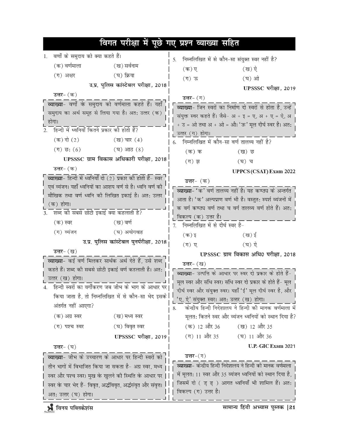 Nidhi Publishing – Samanya Hindi Abhyas Pustika 2025 (4500+ Questions) Hindi Medium