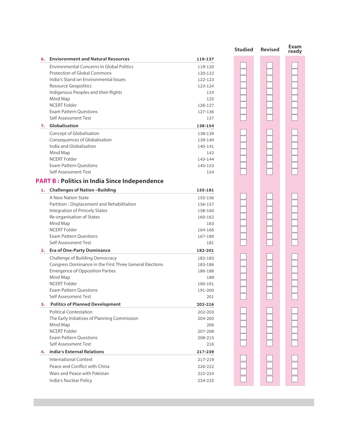 Arihant All in One Political Science Class 12 | English Medium