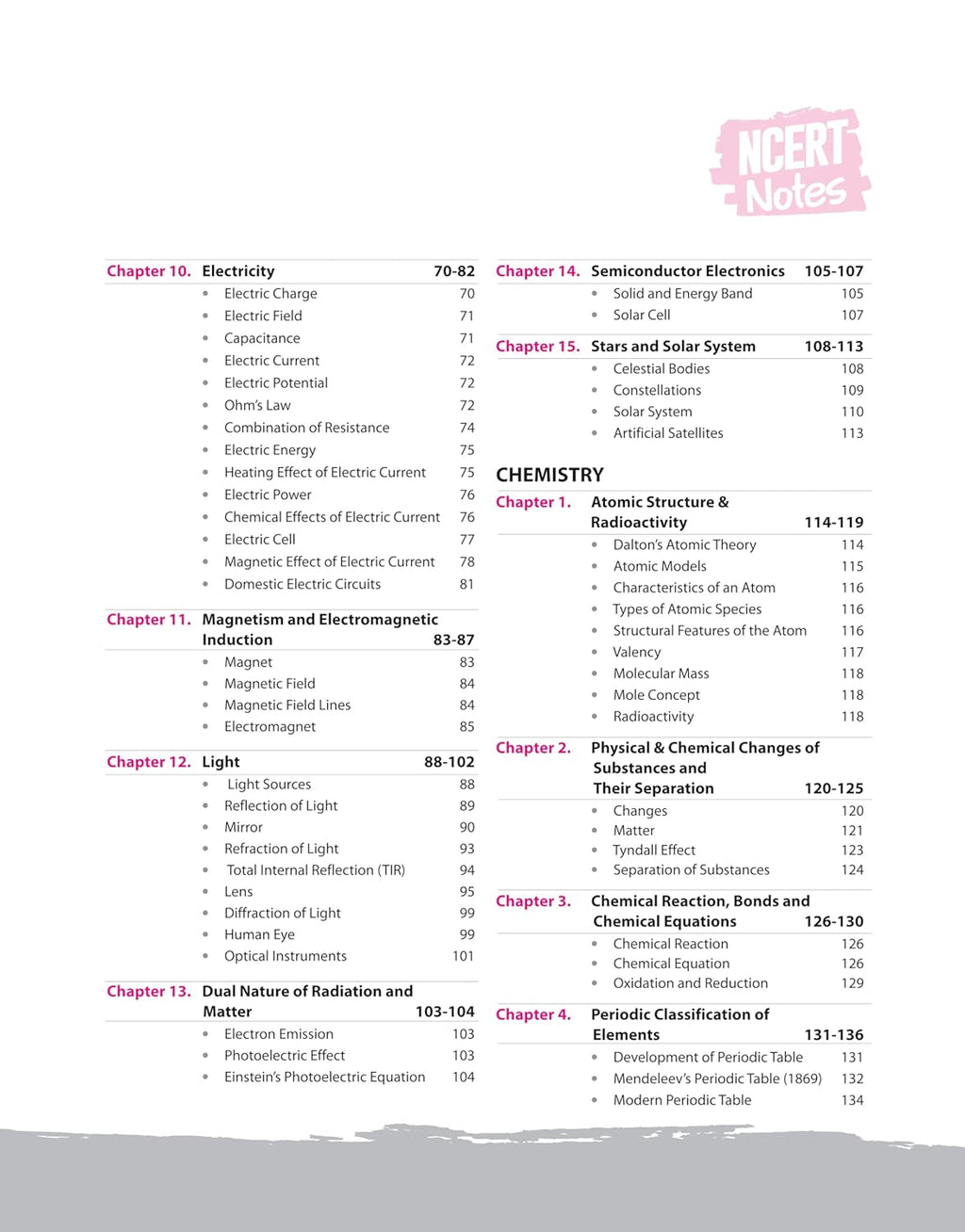 Arihant NCERT Notes General Science Class 6–12 (Old + New) 2nd Edition (English Medium)