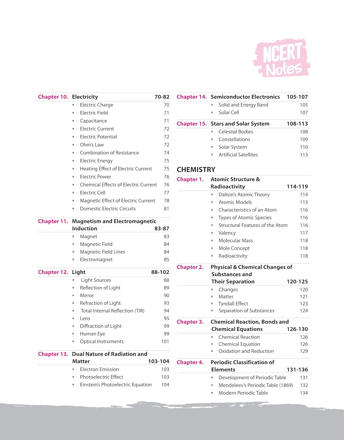 Arihant NCERT Notes General Science Class 6–12 (Old + New) 2nd Edition (English Medium)