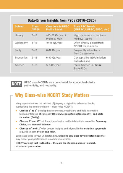 Oswaal NCERT One For All Book for UPSC & State PSCs | General Science Classes 6-12 (Old & New NCERT Edition) Latest Edition