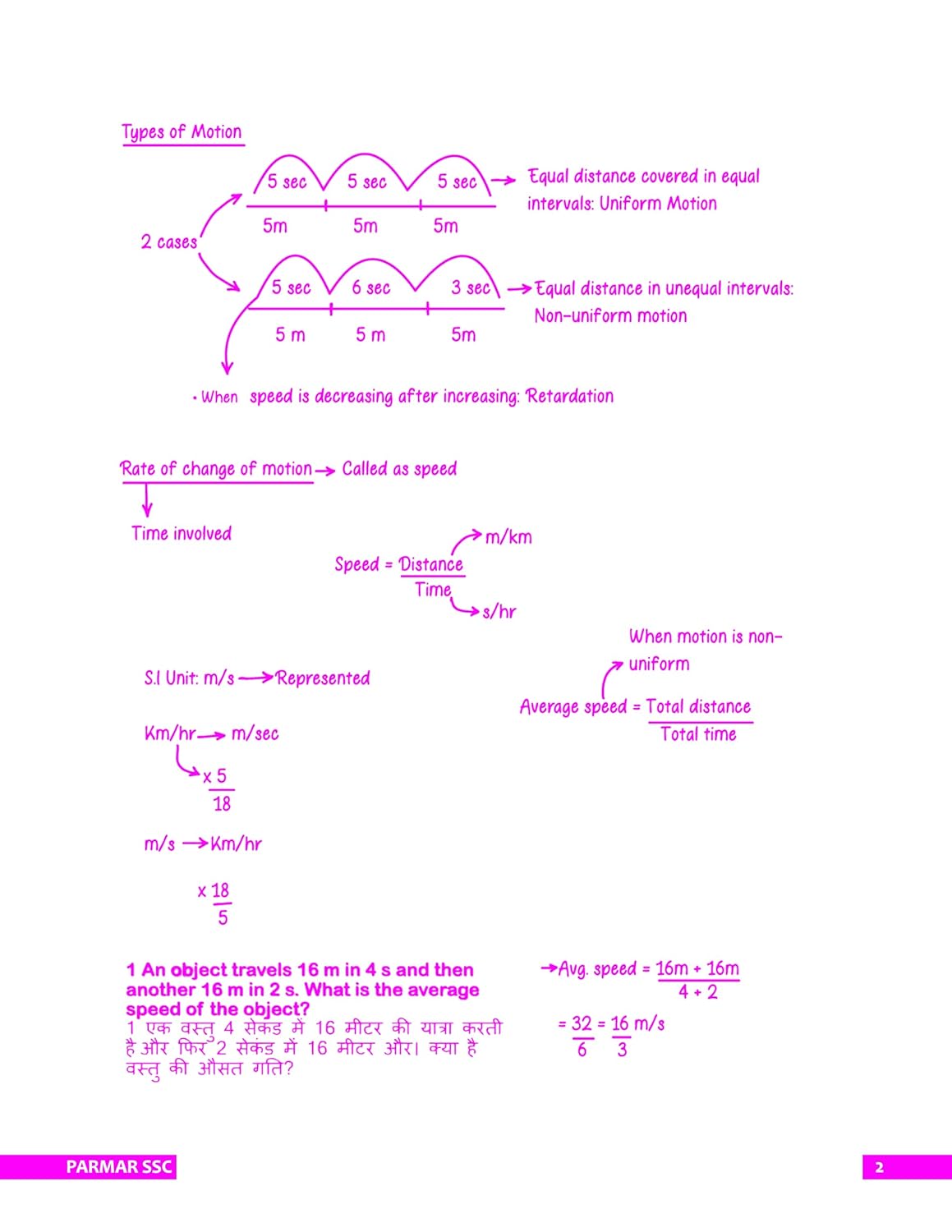 Parmar SSC Class Notes: General Science By Parmar Sir (1st Edition) English Medium
