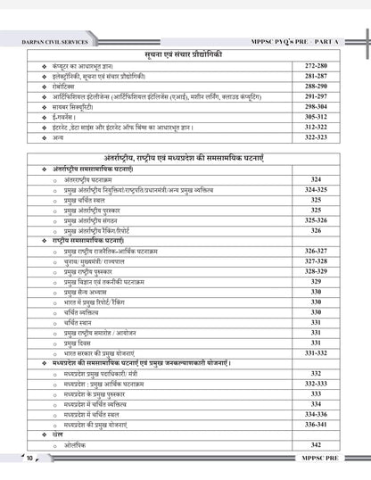 Darpan - MPPSC PYQs Pre+Part A by Rakesh Nagar | Hindi Medium