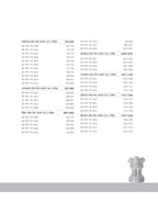 Arihant IAS/PCS Yearwise‑Topicwise 2024‑2005 Samanya Adhyayan by Vijay Tiwari (Hindi Medium)