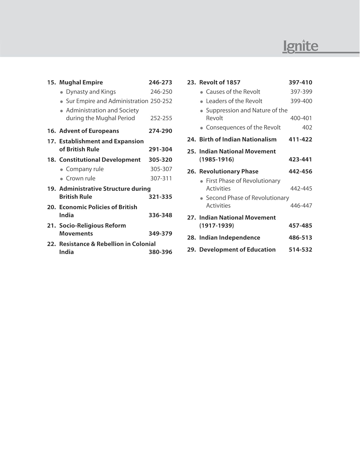 Arihant Ignite Indian History Topicwise MCQs prelims (English Medium)