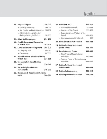 Arihant Ignite Indian History Topicwise MCQs prelims (English Medium)