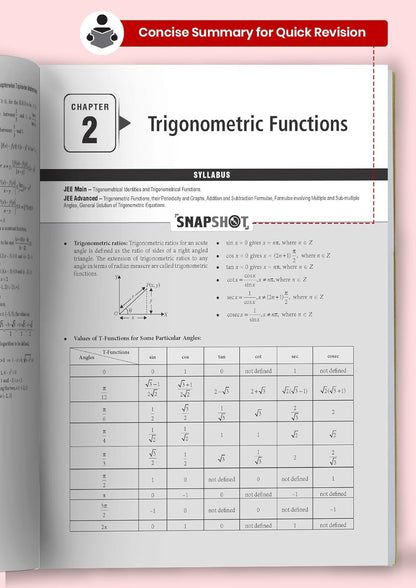 MTG 48+24 Years Mathematics JEE Main & JEE Advanced (Class 11-12) Chapterwise-Topicwise Previous Years Solved Papers [English]