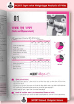 MTG - (NEET/JEE) Objective NCERT at Your Fingertips – Bhotiki (Class 11 & 12) Hindi Medium