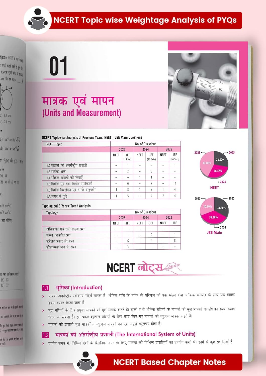 MTG - (NEET/JEE) Objective NCERT at Your Fingertips – Bhotiki (Class 11 & 12) Hindi Medium