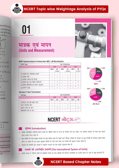 MTG - (NEET/JEE) Objective NCERT at Your Fingertips – Bhotiki (Class 11 & 12) Hindi Medium