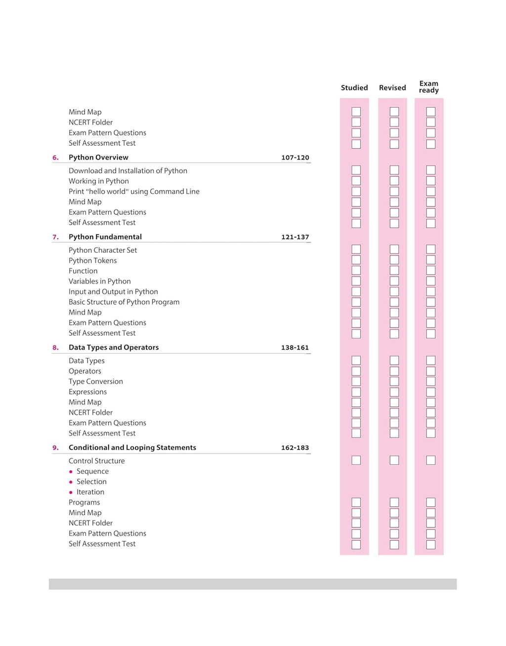 Arihant All in One Computer Science (Class-11) CBSE Exams 2025–26 (English Medium)