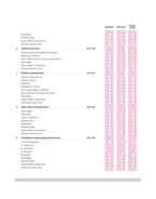 Arihant All in One Computer Science (Class-11) CBSE Exams 2025–26 (English Medium)