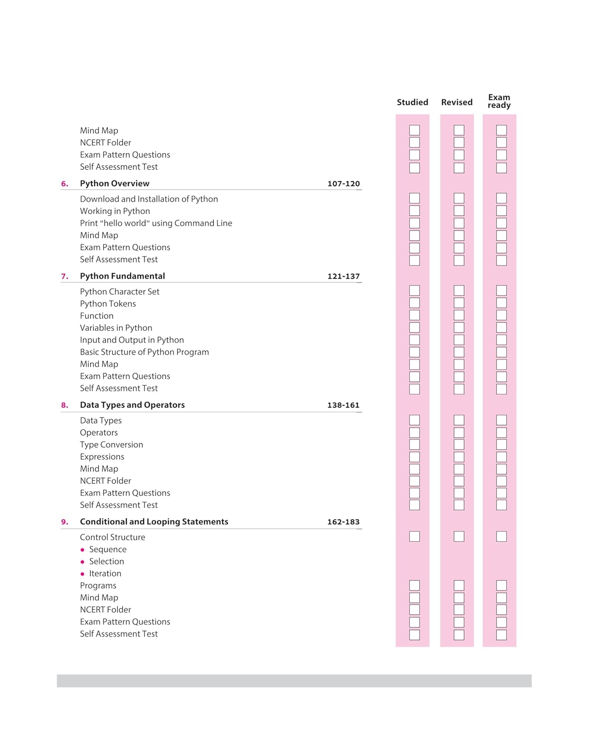 Arihant All in One Computer Science (Class-11) CBSE Exams 2025–26 (English Medium)