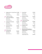 Arihant All in One English NCERT for Class 8th (English Medium)