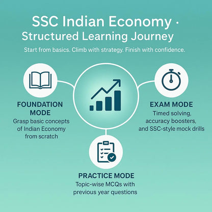 Drishti IAS SSC Bhartiya Arthvyavastha | Hindi Medium