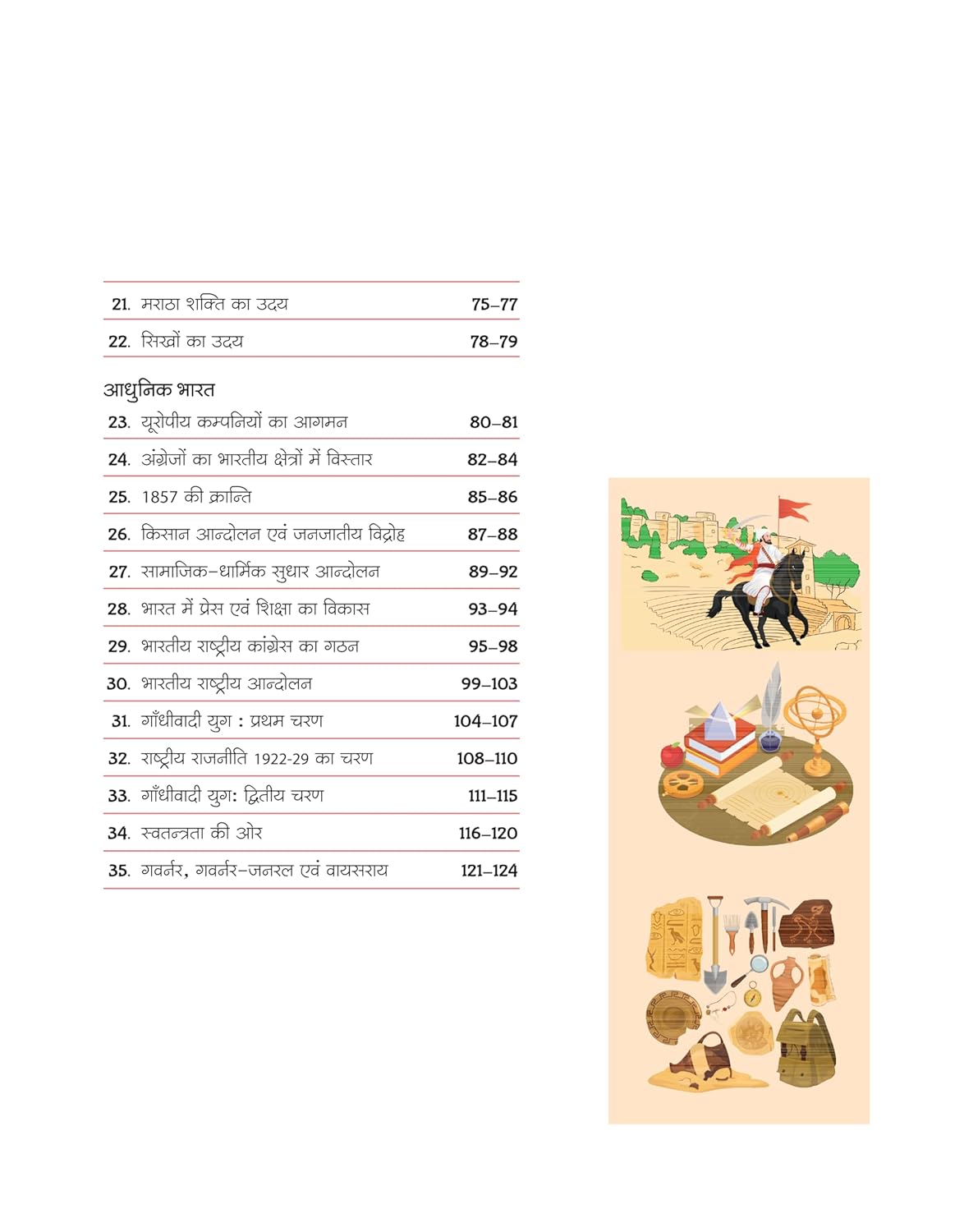 Arihant Itihas Capsule Handwritting Notes [Hindi Medium]