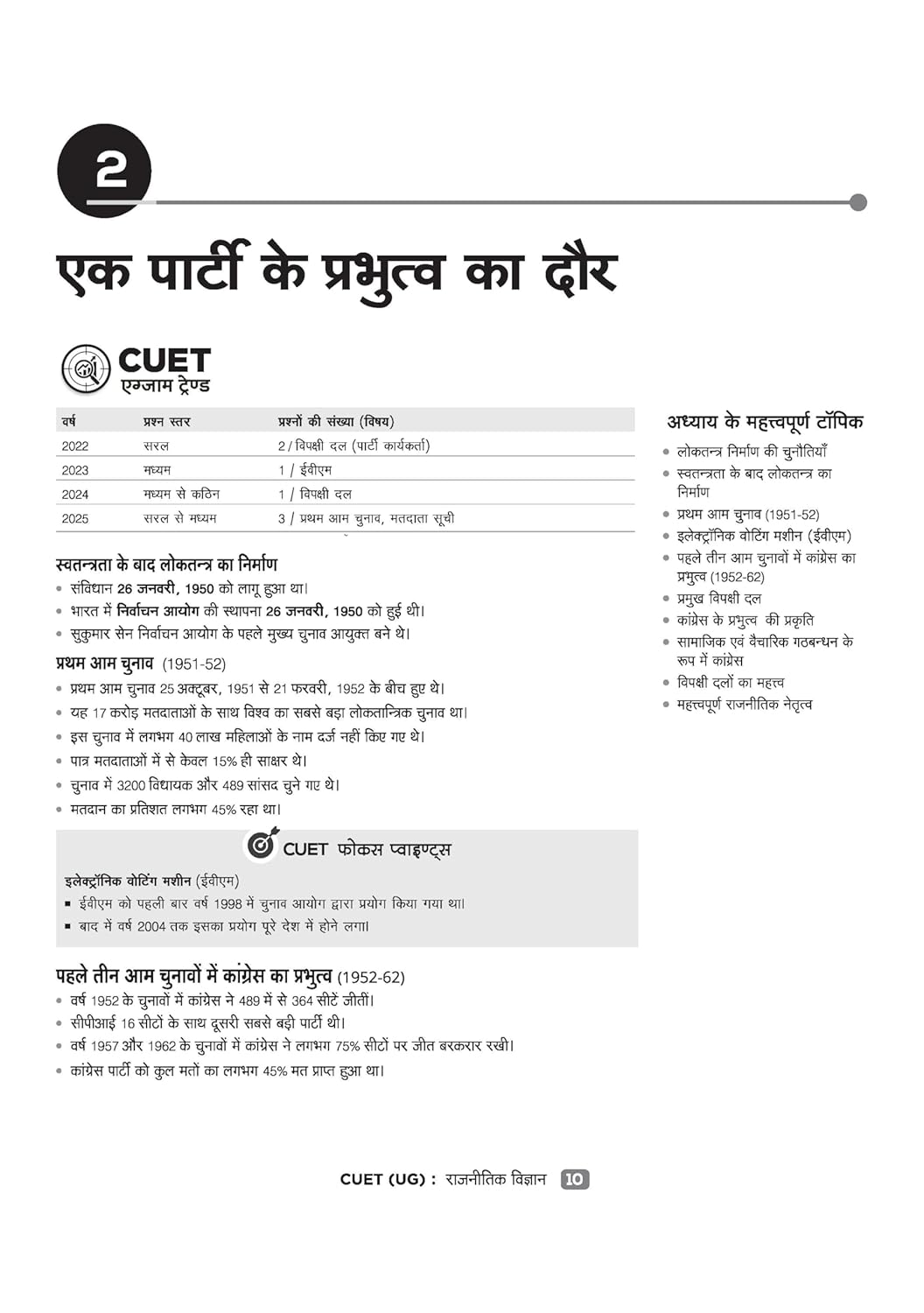 Arihant CUET UG 2026 Political Science (Rajniti Vigyan) Chapterwise Notes & Question Bank | Hindi Medium