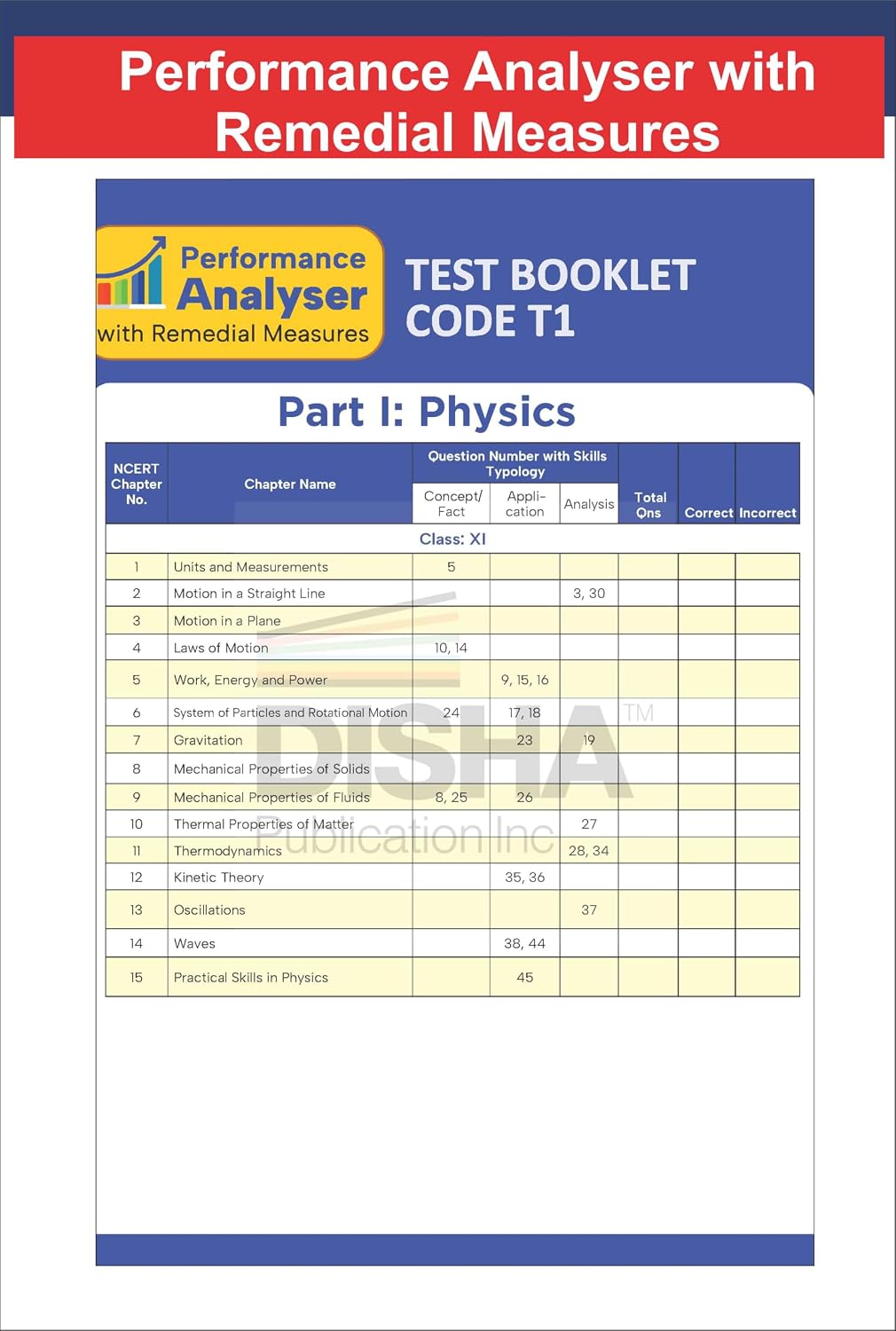 Disha Mission Possible 15 NEET 2027 Mock Test Series 15 Mock Tests with High Order Questions 5th Edition (English Medium)