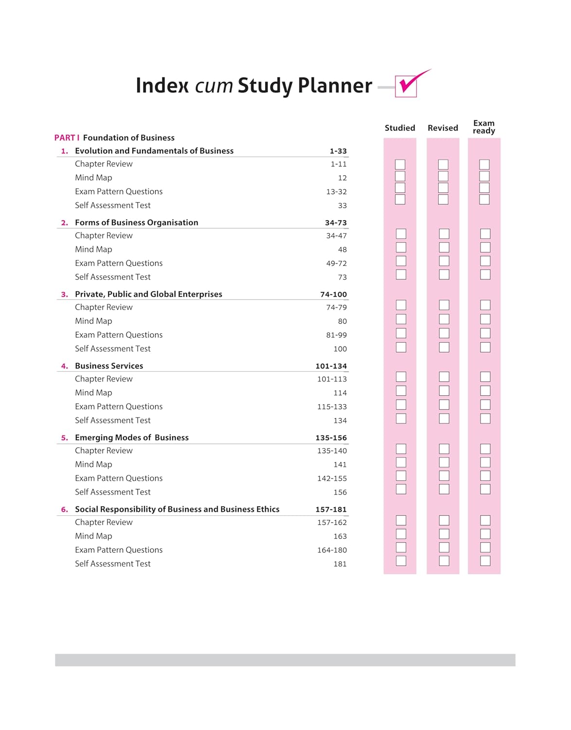 Arihant All in One Business Studies Class 11 [English Medium]