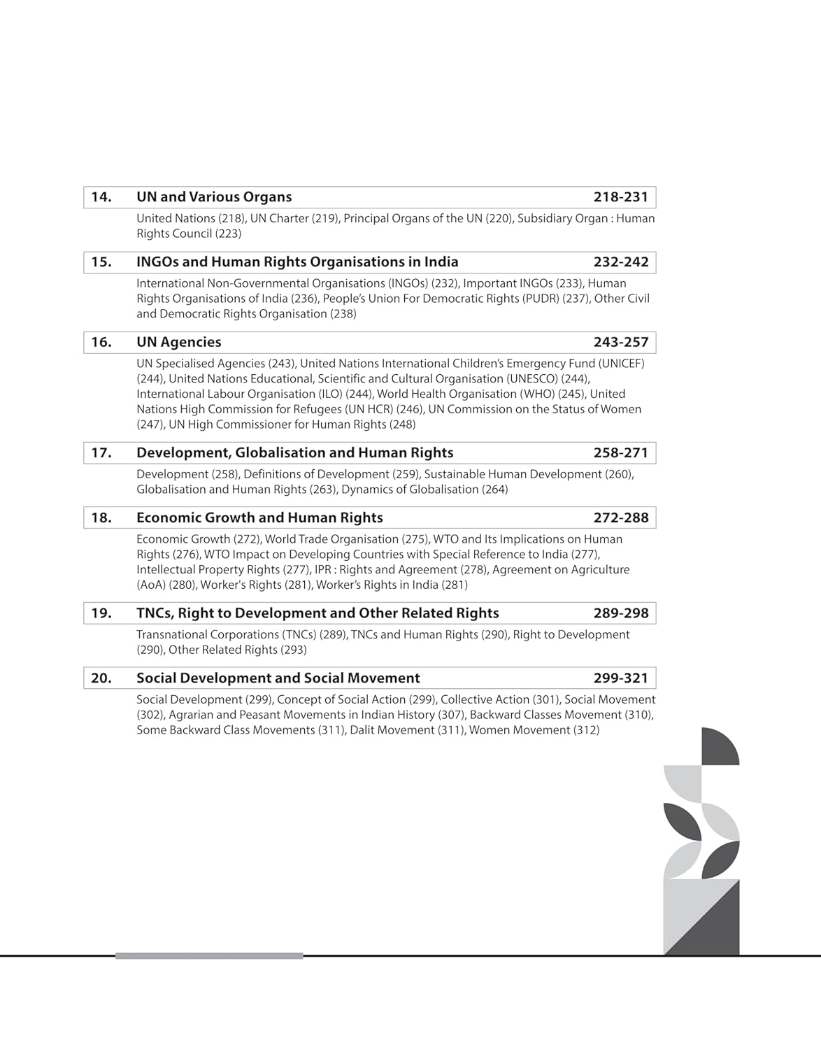 Arihant NTA UGC NET/JRF Human Rights & Duties Paper-2 [English]