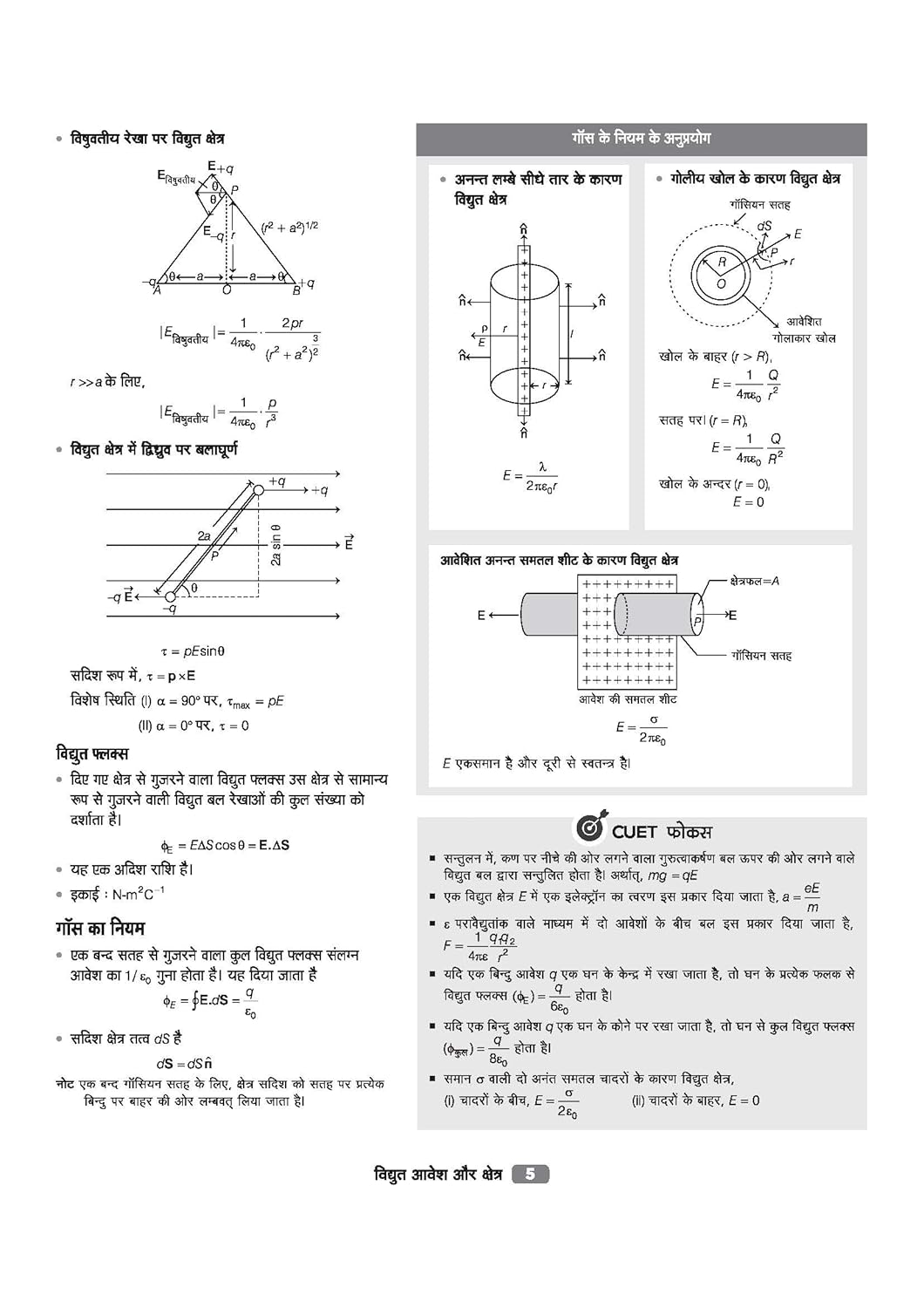 Arihant CUET UG 2026 Physics (Bhautiki) Chapterwise Notes & Question Bank | Hindi Medium